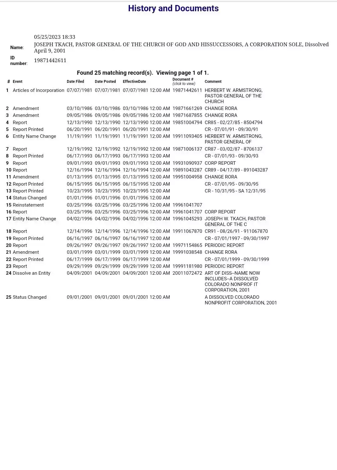 GCI History and Documents1